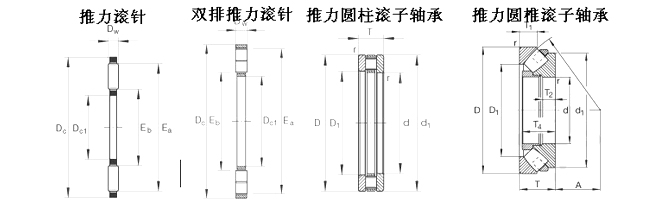 FAG-29420-E軸承-推力圓柱滾子軸承